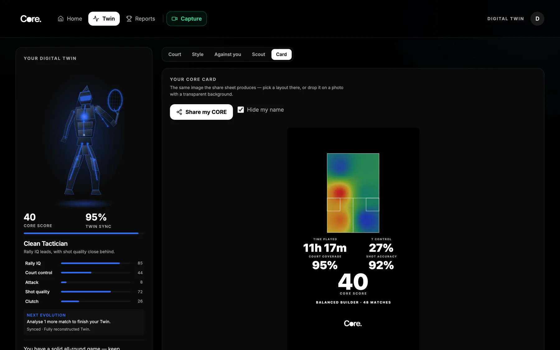 The Core Card: a court heatmap, time played, T control, court coverage, shot accuracy and an overall Core Score.