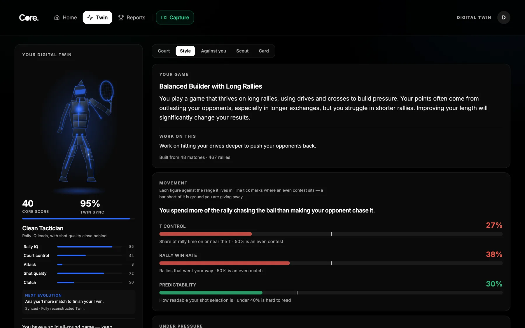 The Style lens: a written read of how the player builds points, what to work on, and movement measures for T control, rally win rate and predictability.